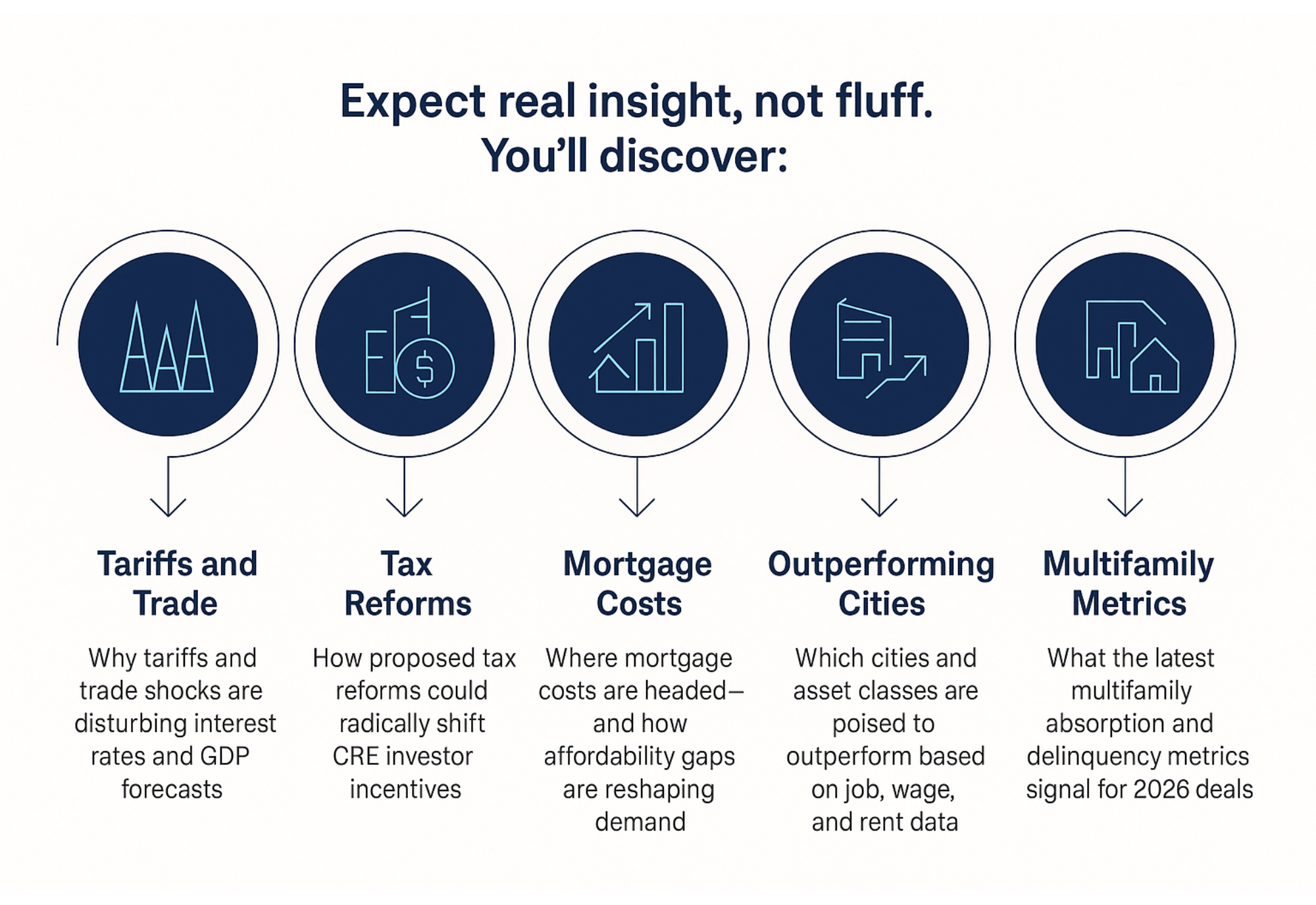2025 RE Trends Key Takeaways