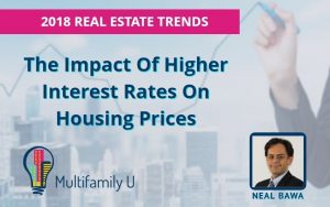 RE Trends Webinar Interest Rates Blog Image