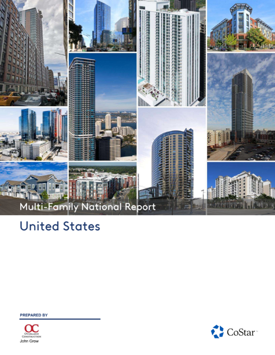 Report Costar National