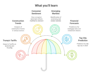 What youll learn visual selection