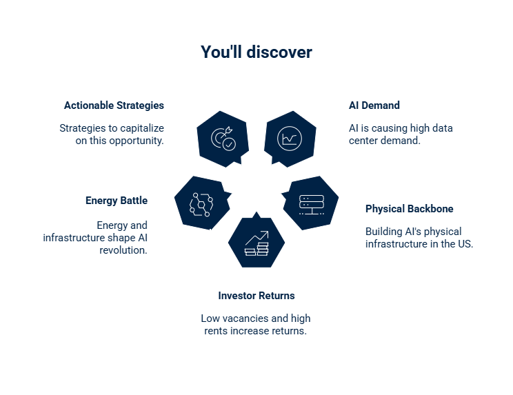 You’ll discover_ - visual selection - Multifamily University