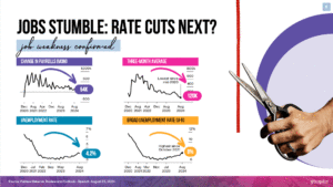 disruptive trends preview 1