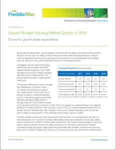freddiemac