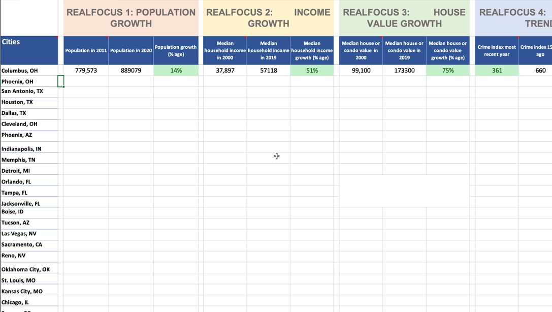 spreadsheet