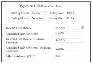 stock returns 20 yrs